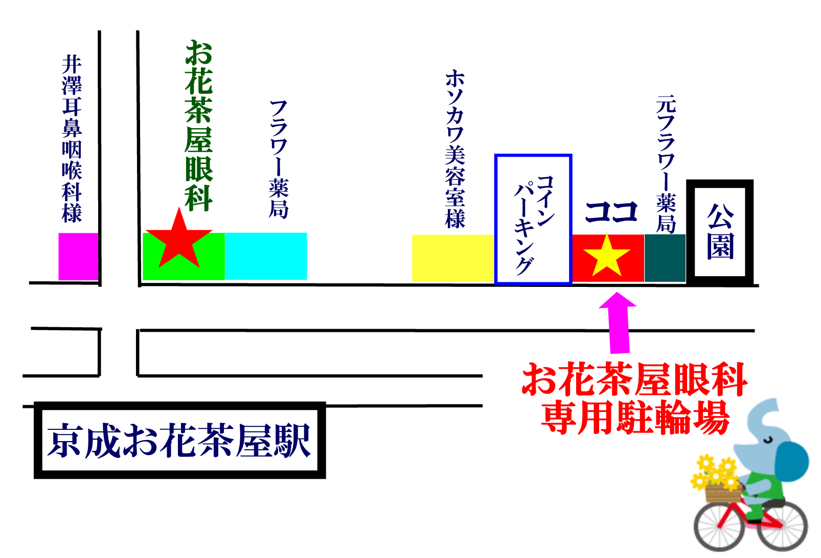お花駐車場